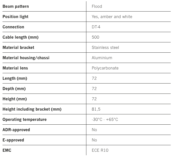 Strands Vinnuljós QUBE - Image 5