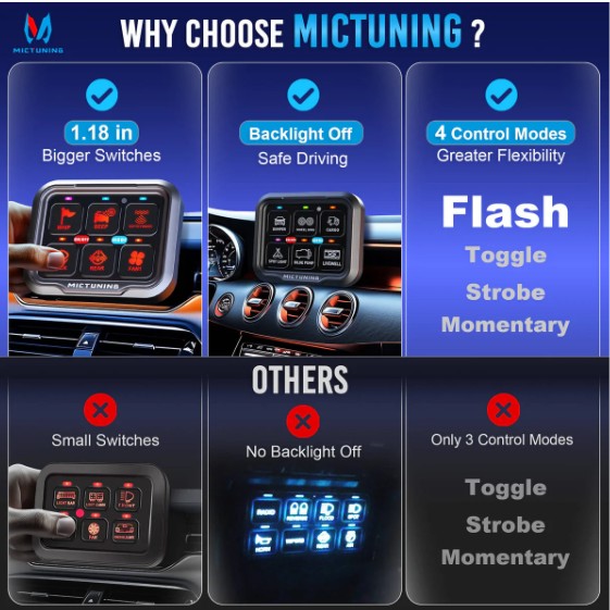 Rofaborð 6 rofa - Image 3