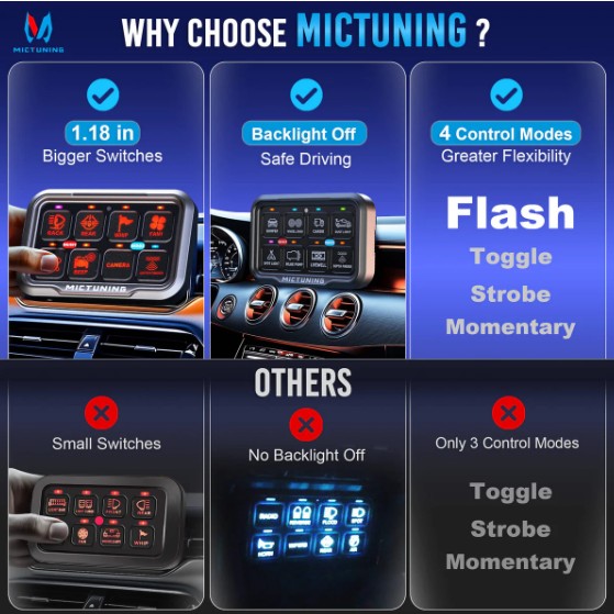 Rofaborð 8 rofa - Image 2